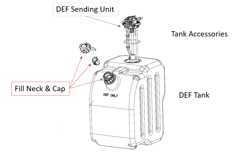 An Introduction to Aftertreatment Systems KUS USA