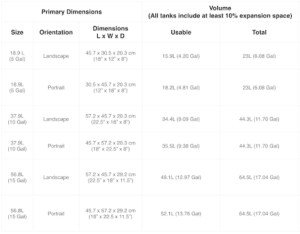 table with DEF tank specifications